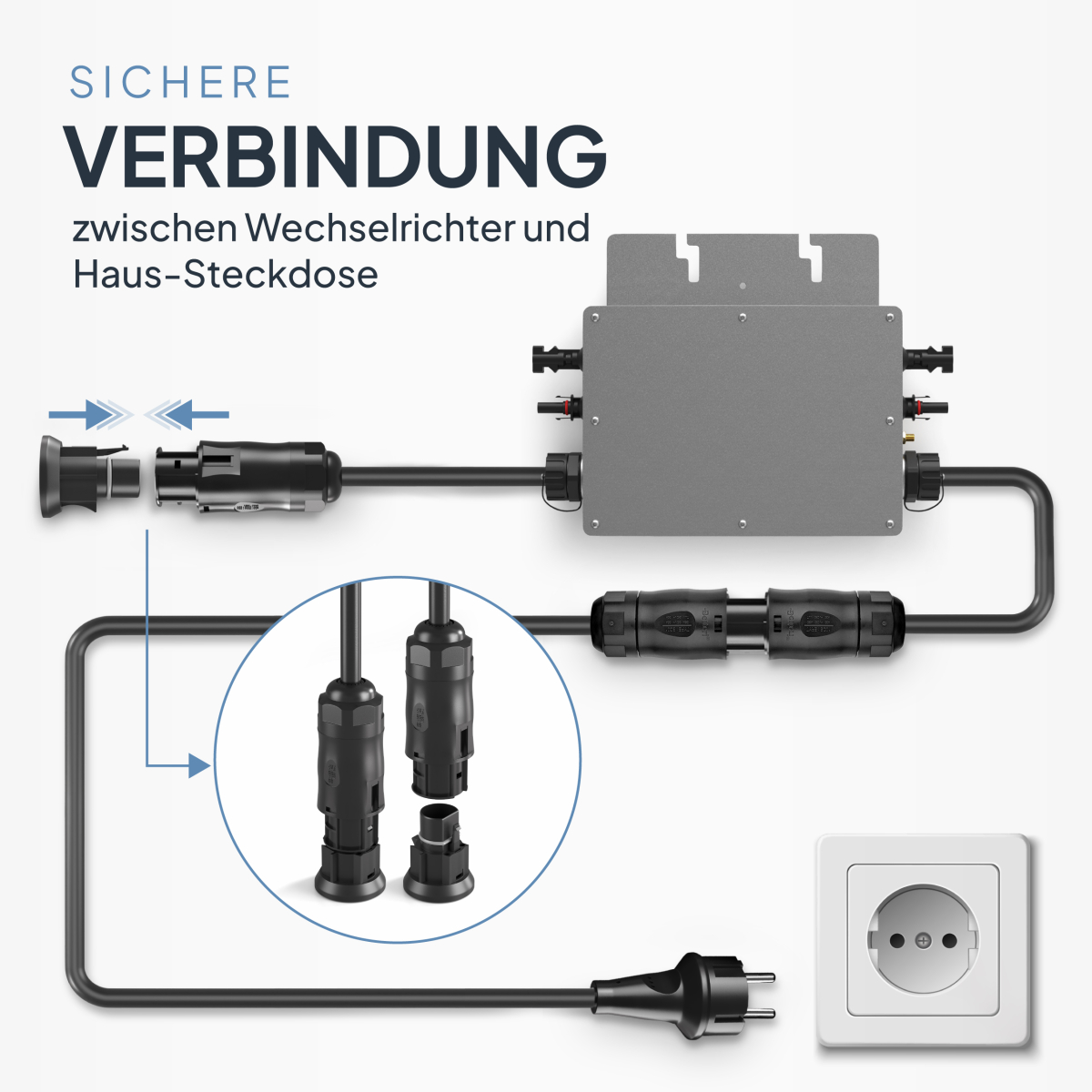 Steckverbinder & Adapter