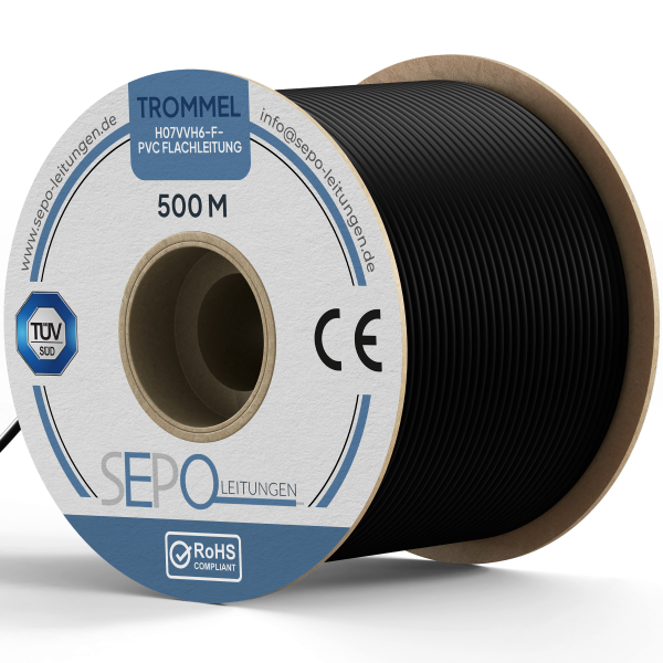 H07VVH6-F – PVC Flachleitungen