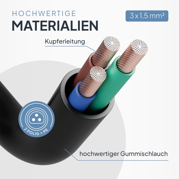 BC01 auf Schuko 2 Meter