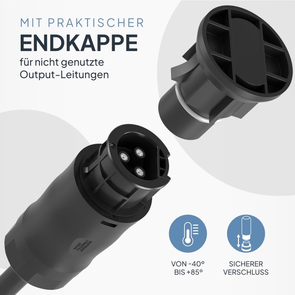 Set aus BC01 Female Buchse und Abdeckkappe