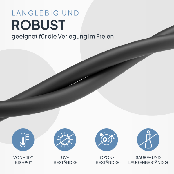 Solarkabel 6mm² –  H1Z2Z2-K - (Schwarz) 100 Meter