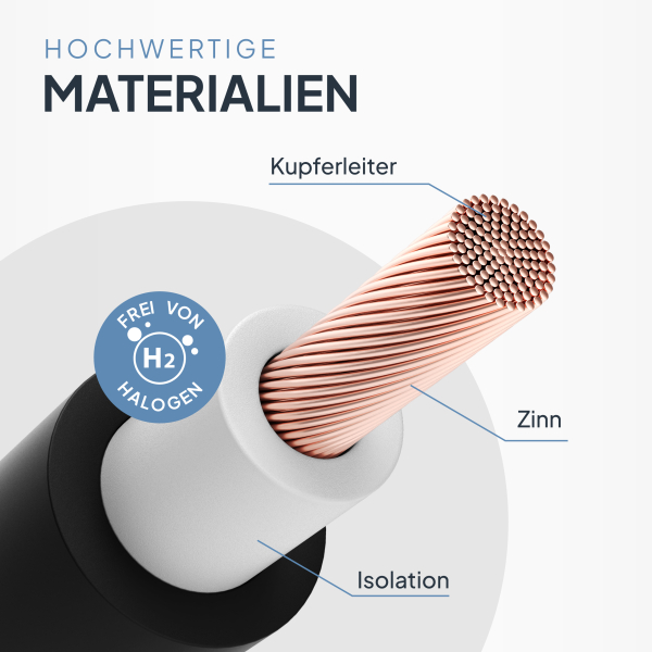 6mm²  Solarverlängerungskabel  – 3 Meter