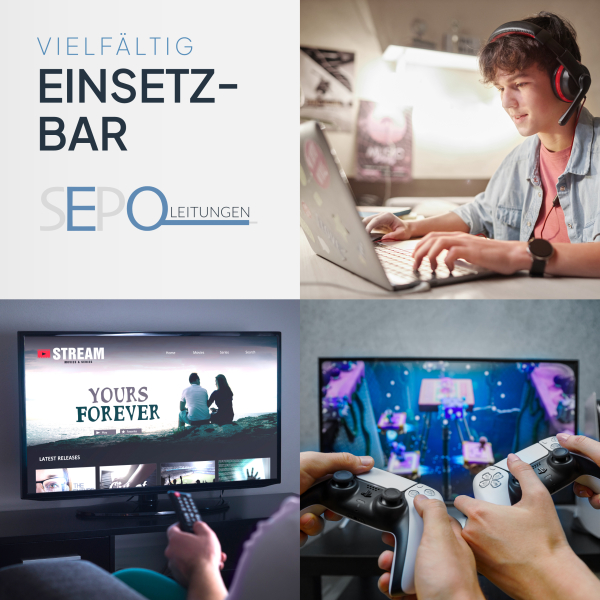 4K HDMI Kabel - 1,5 Meter