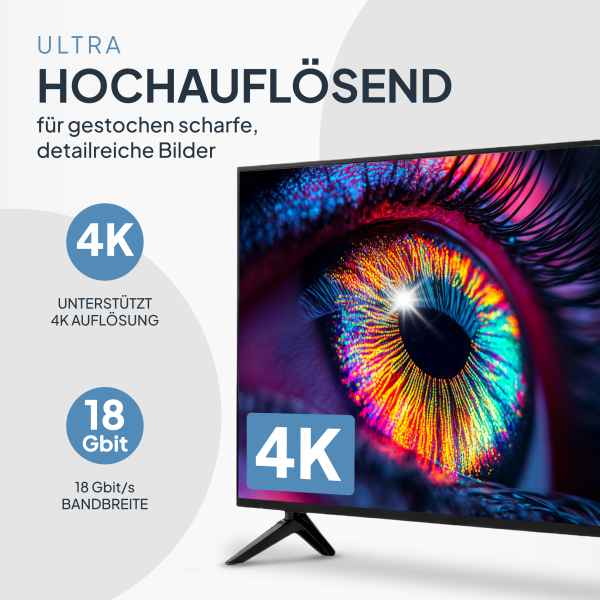 4K HDMI Kabel - 10 Meter